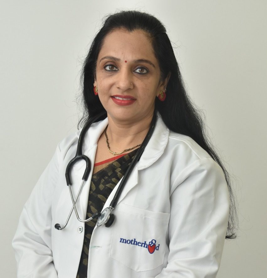 Dr. Anitha B.R