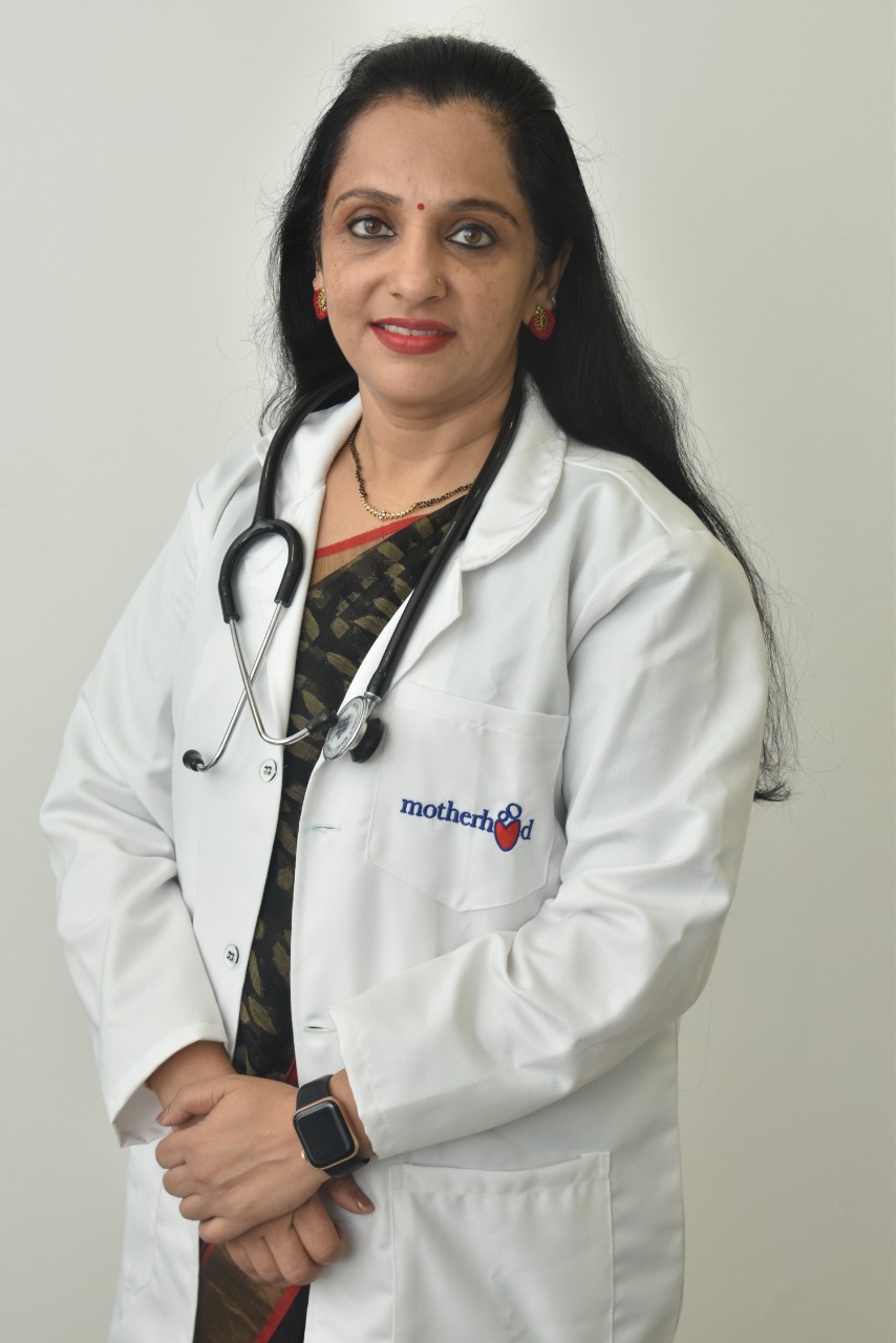 Dr. Anitha B.R