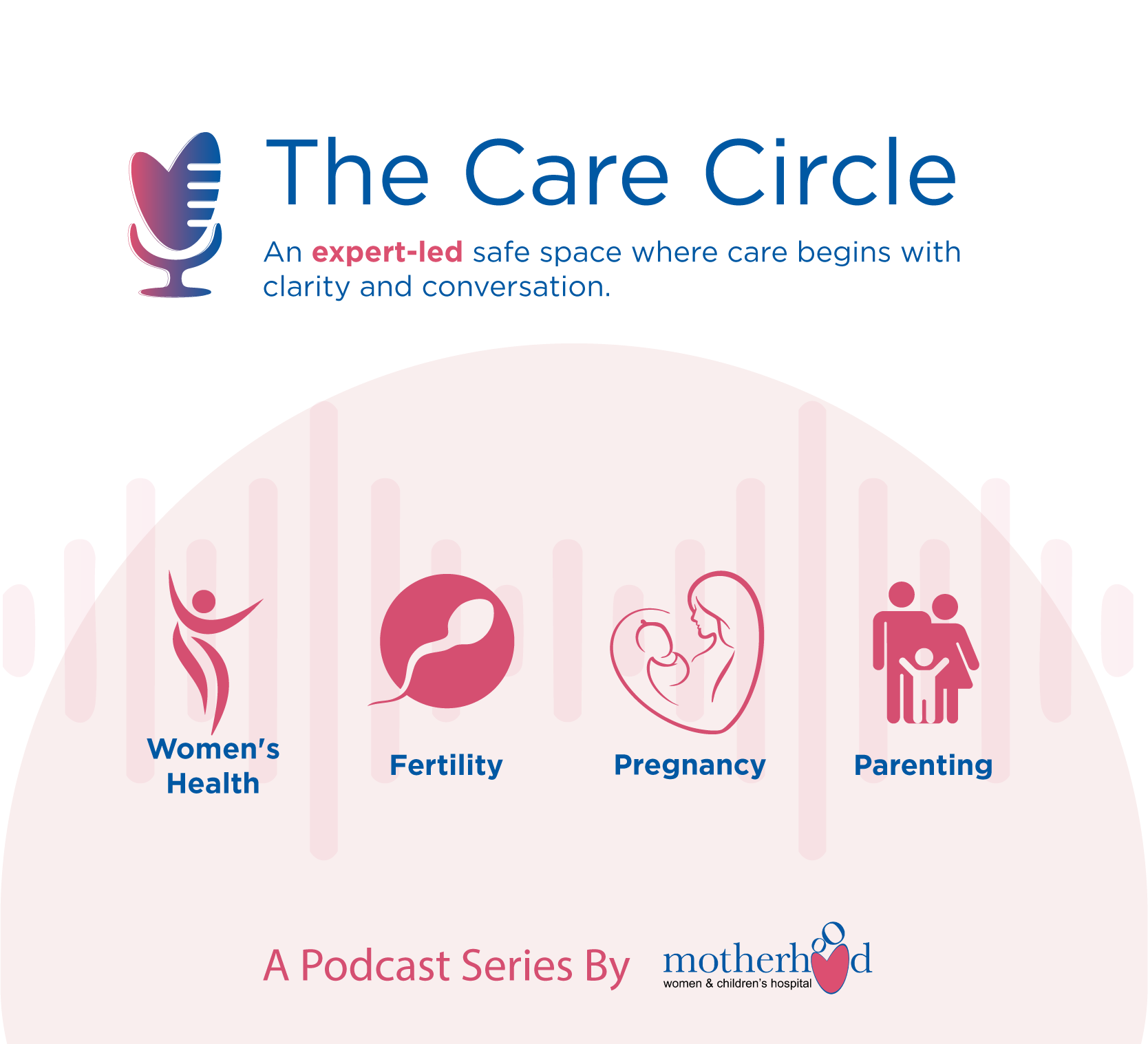  women's health podcast